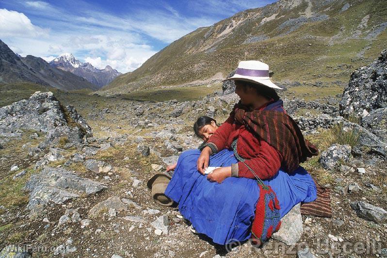 Habitantes de Hunuco