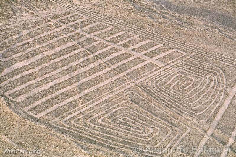 Goglyphes, Nazca